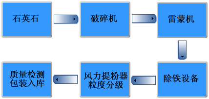 ����ĥ�ۙC