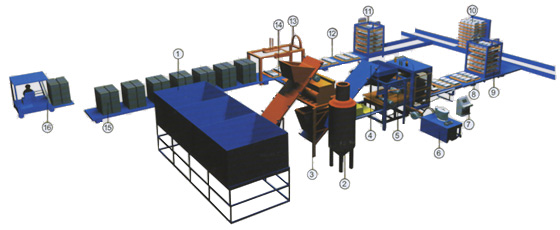 粉煤灰免燒磚機,粉煤灰免燒磚設備