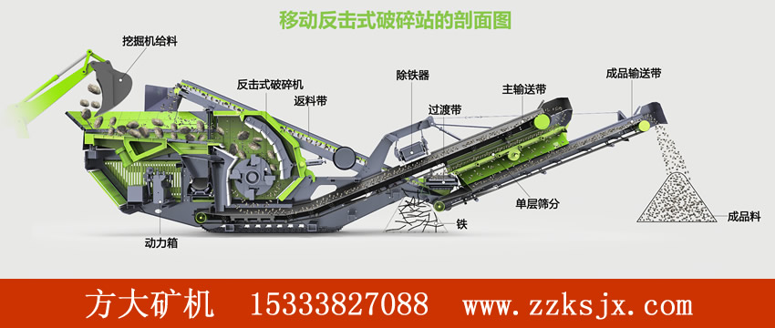 履帶式移動(dòng)破碎站